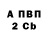Первитин винт Klyff Hanger